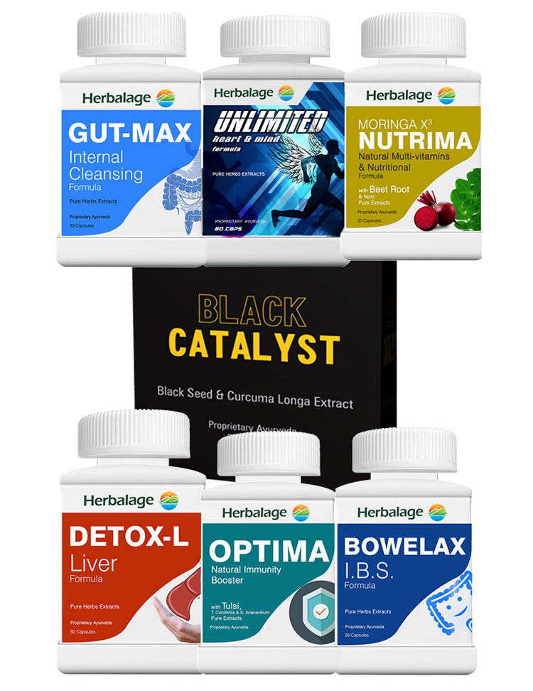 IBS/Colitis Management Package