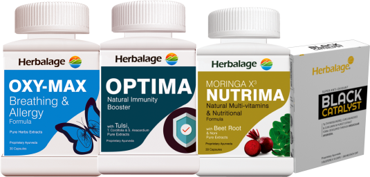 Allergy Management (Repurchase)